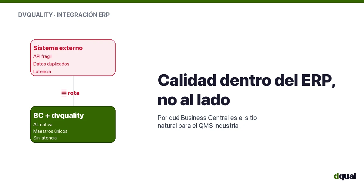 Por qué la calidad debería vivir dentro del ERP (y no en una herramienta paralela)