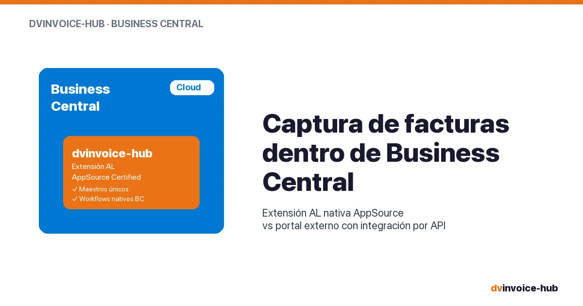 Por qué la captura de facturas debería vivir dentro de Business Central (y no en un portal externo)