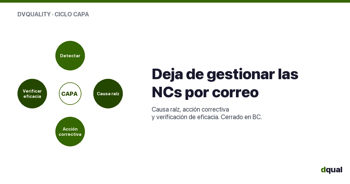 No conformidades y CAPA: cómo dejar de gestionar la calidad por correo electrónico