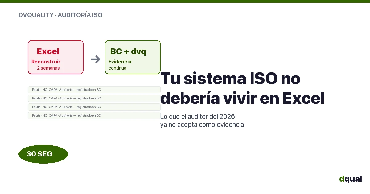 Por qué tu sistema de calidad ISO no debería vivir en Excel (lo que el auditor ya no acepta)