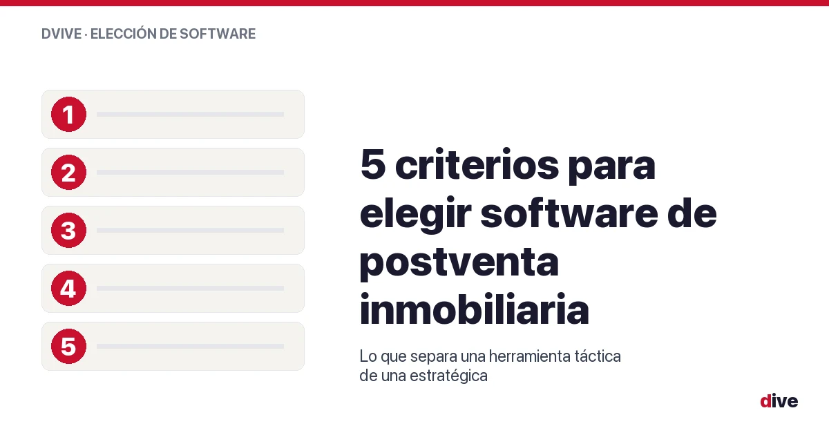 Software de gestión de postventa para promotoras inmobiliarias: 5 criterios que separan una herramienta táctica de una estratégica