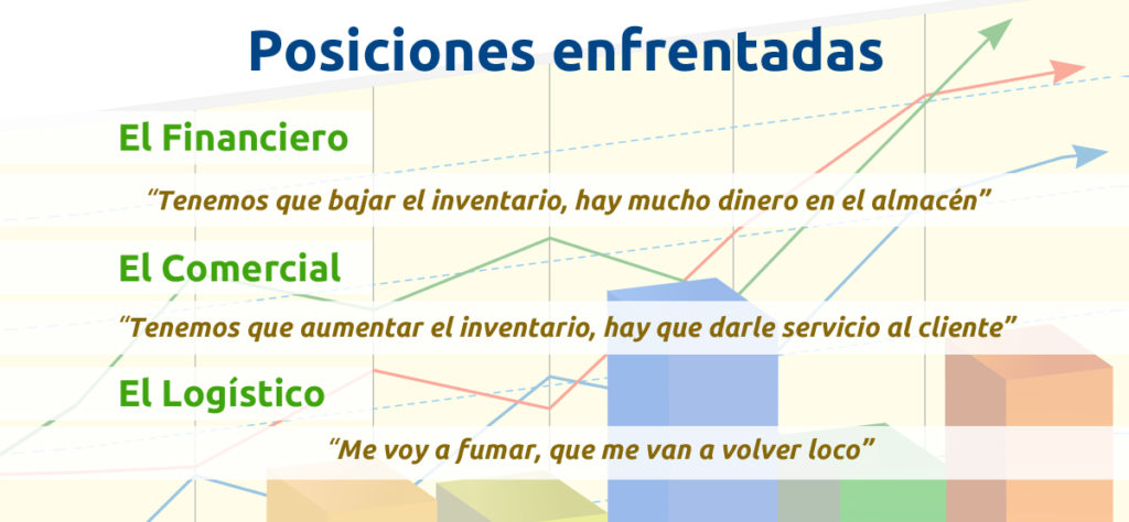 Logistica de aprovisionamiento