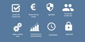 Gestión de procesos soluciones