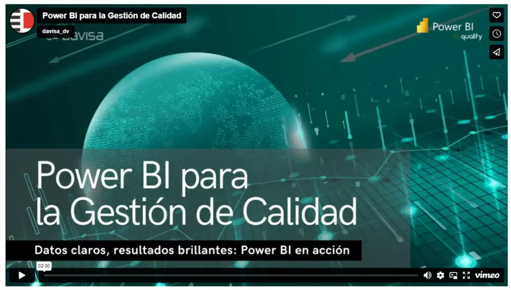 demo power bi gestión calidad