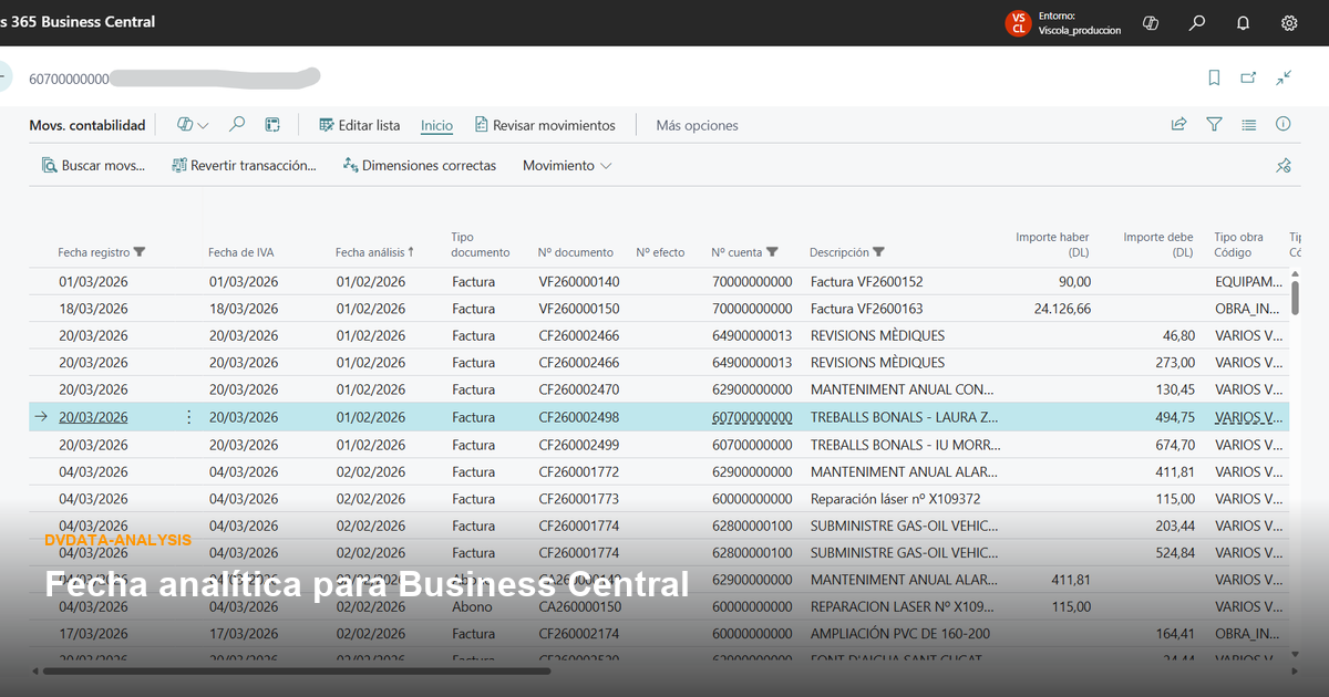 dvdata-analysis: BI y analítica avanzada en Business Central