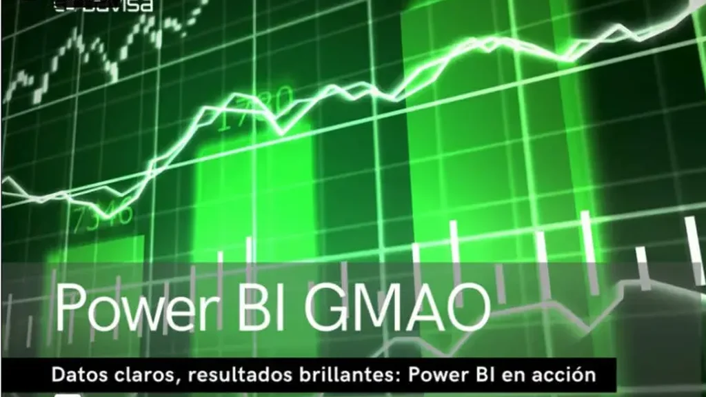 DEMO Power BI · Cuadro de mando de mantenimiento sobre dvgmao