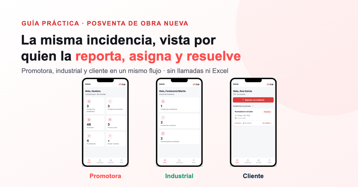 La misma incidencia de posventa vista por promotora, industrial y cliente: cómo gestionar las incidencias de obra nueva con punch list y control de defectos