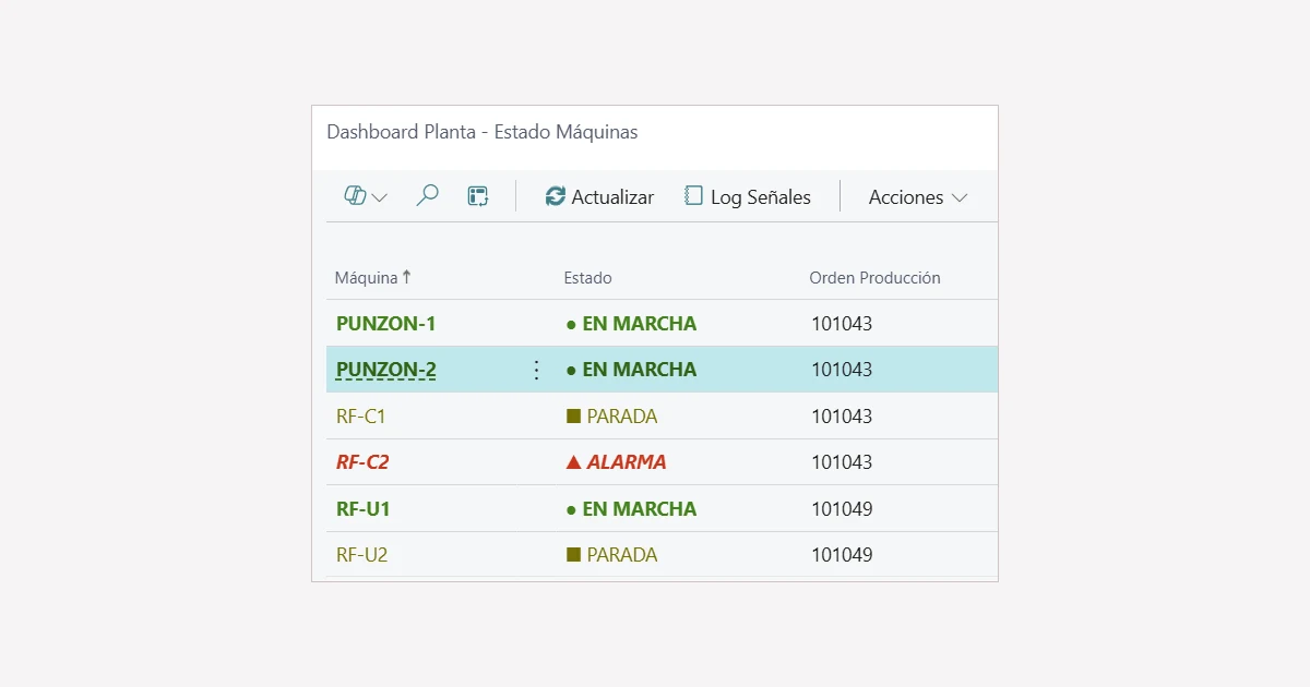 SMED en planta: reducir tiempo de cambio con dvproduction