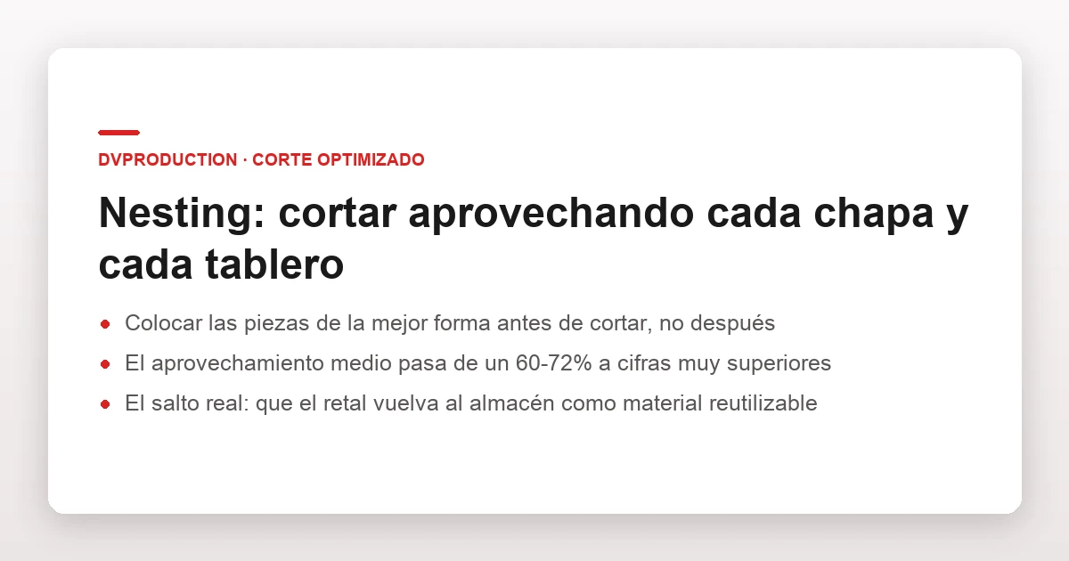 Fabricación con nesting: dvproduction para corte optimizado