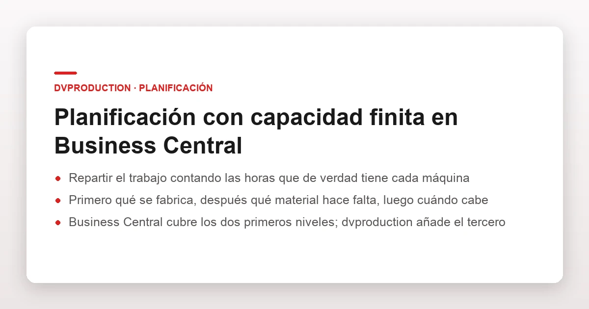 Planificación finita MPS/MRP integrada en Business Central