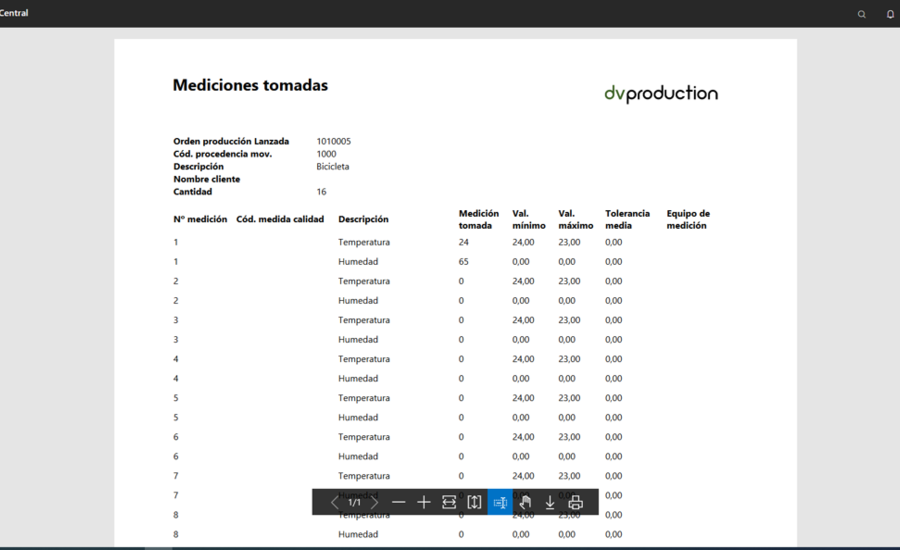 Mediciones de calidad