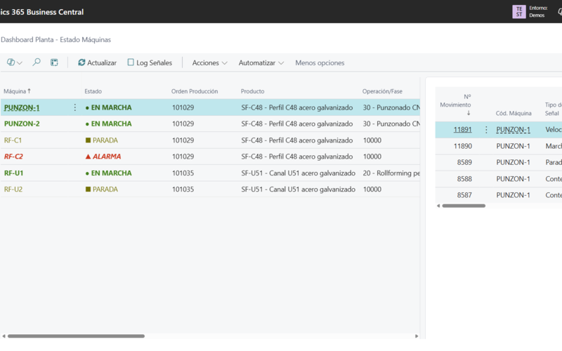Dashboard de planta en tiempo real