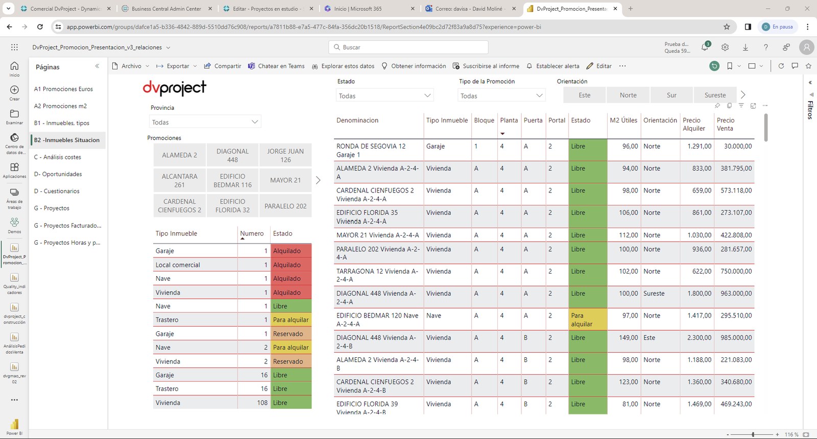 Vista Power BI de Inmuebles Situación con filtros por provincia, tipo de promoción y orientación. Tabla de inmuebles con estados color-coded (Libre verde, Reservado, Vendido) por denominación, planta, portal, m² y precio