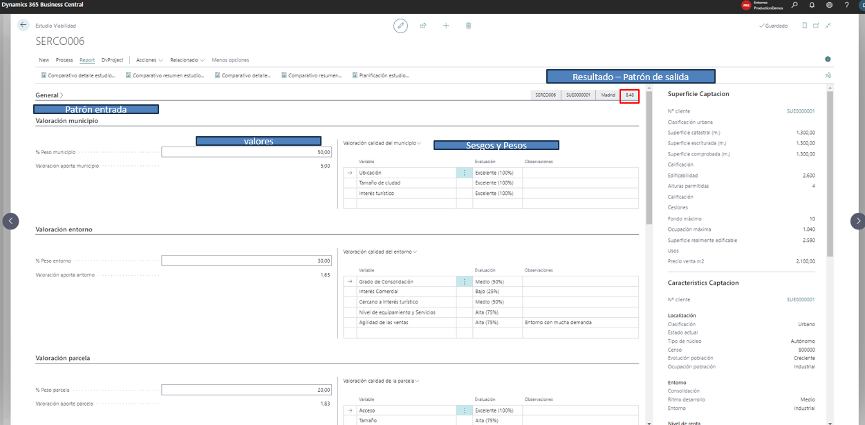 Estudio de viabilidad de captación de suelo en dvproject sobre Business Central: valoración de municipio, entorno y parcela con sus pesos porcentuales, patrón de entrada, sesgos por variable y patrón de resultado.