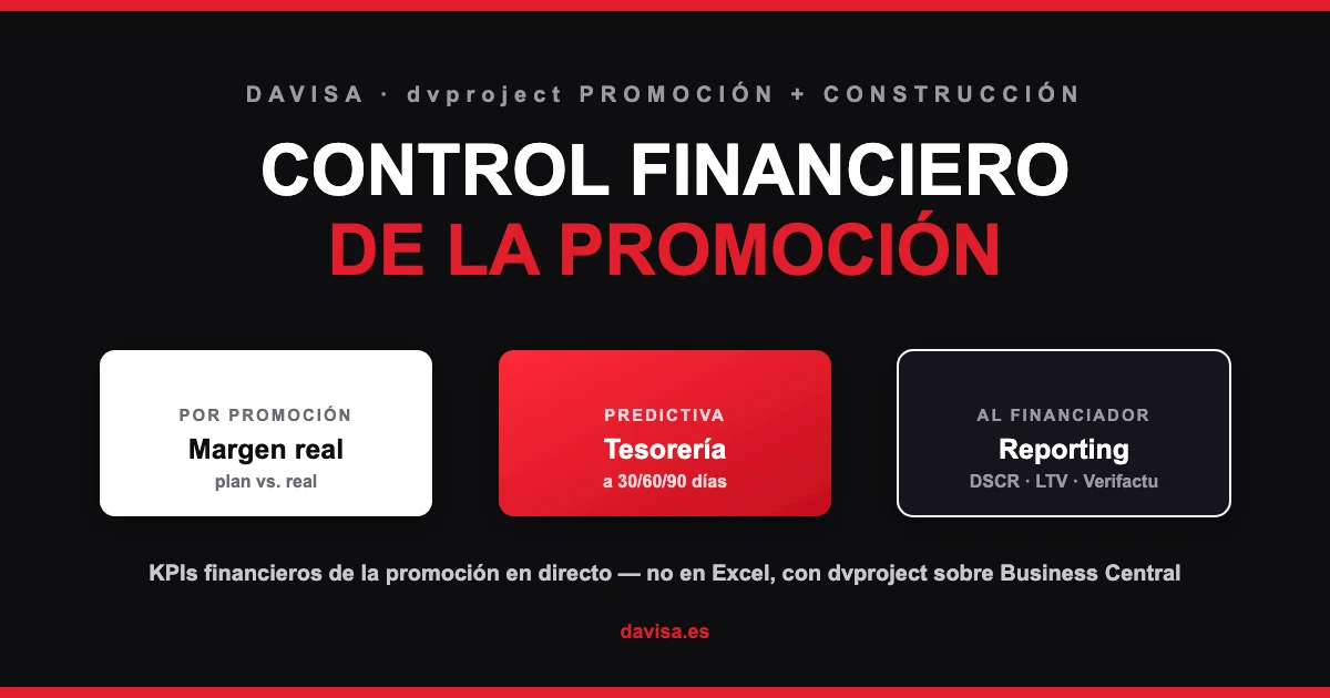 Control financiero en promoción inmobiliaria y construcción con dvproject