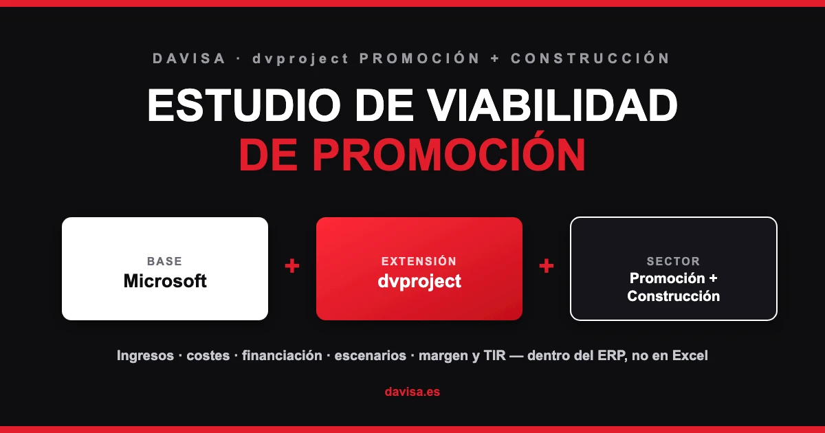 Cómo hacer un estudio de viabilidad de promoción inmobiliaria en dvproject (Business Central)