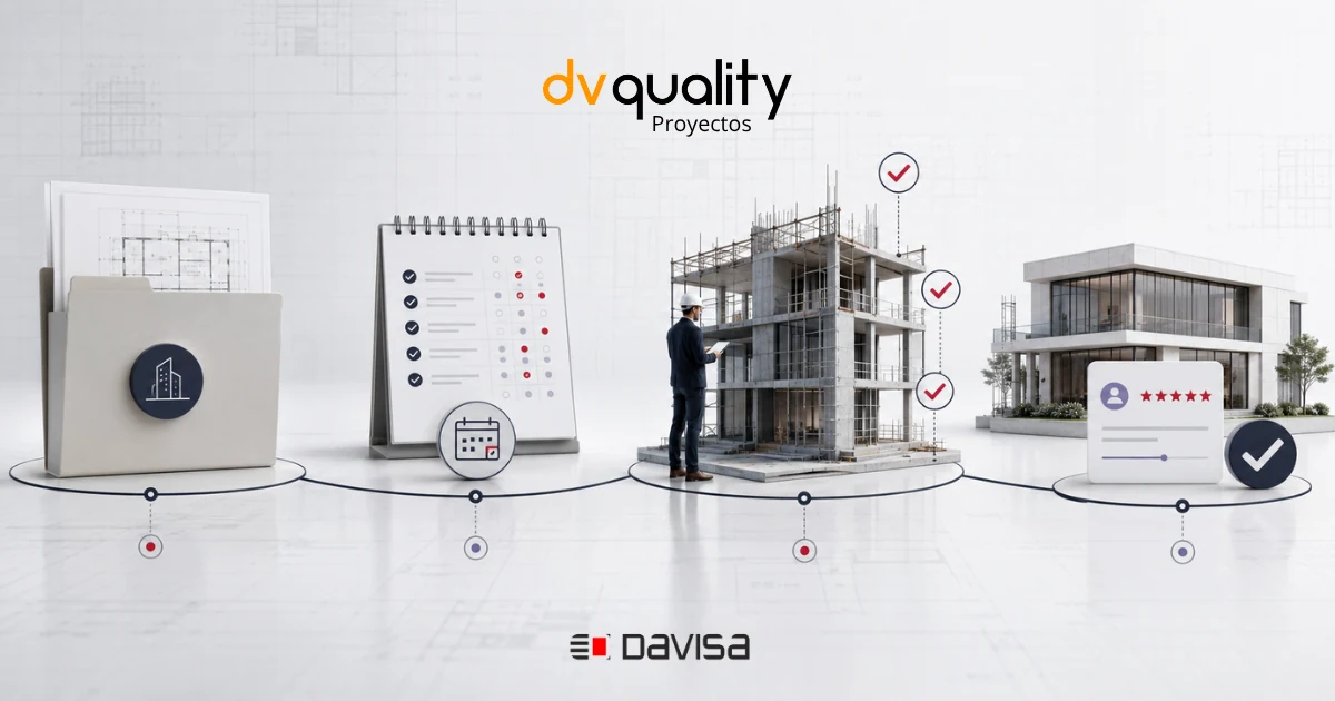 Ciclo de calidad en proyectos con dvquality: documentación inicial, pautas de control planificadas, inspecciones en obra y encuesta de calidad al cliente al cierre