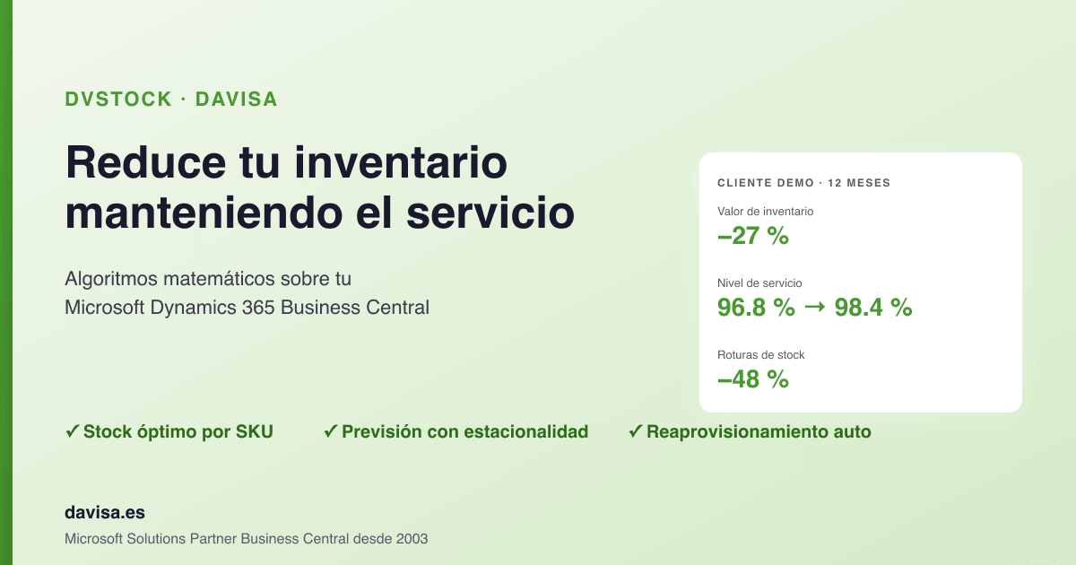 Pantalla de cálculo de stock pulmón y stock de seguridad por SKU en Business Central con dvstock